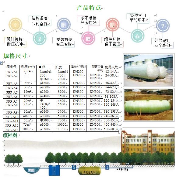 双滦玻璃钢化粪池